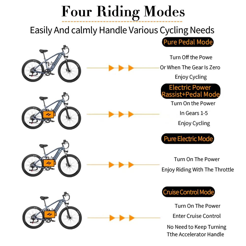 Nathaniel E-Bike,1000W Brushless Motor,27.5' Adult E-Mountain Bike,45Ah Large Capacity Batteries,7 Speed,45KM/H,Outdoor Trip Bik