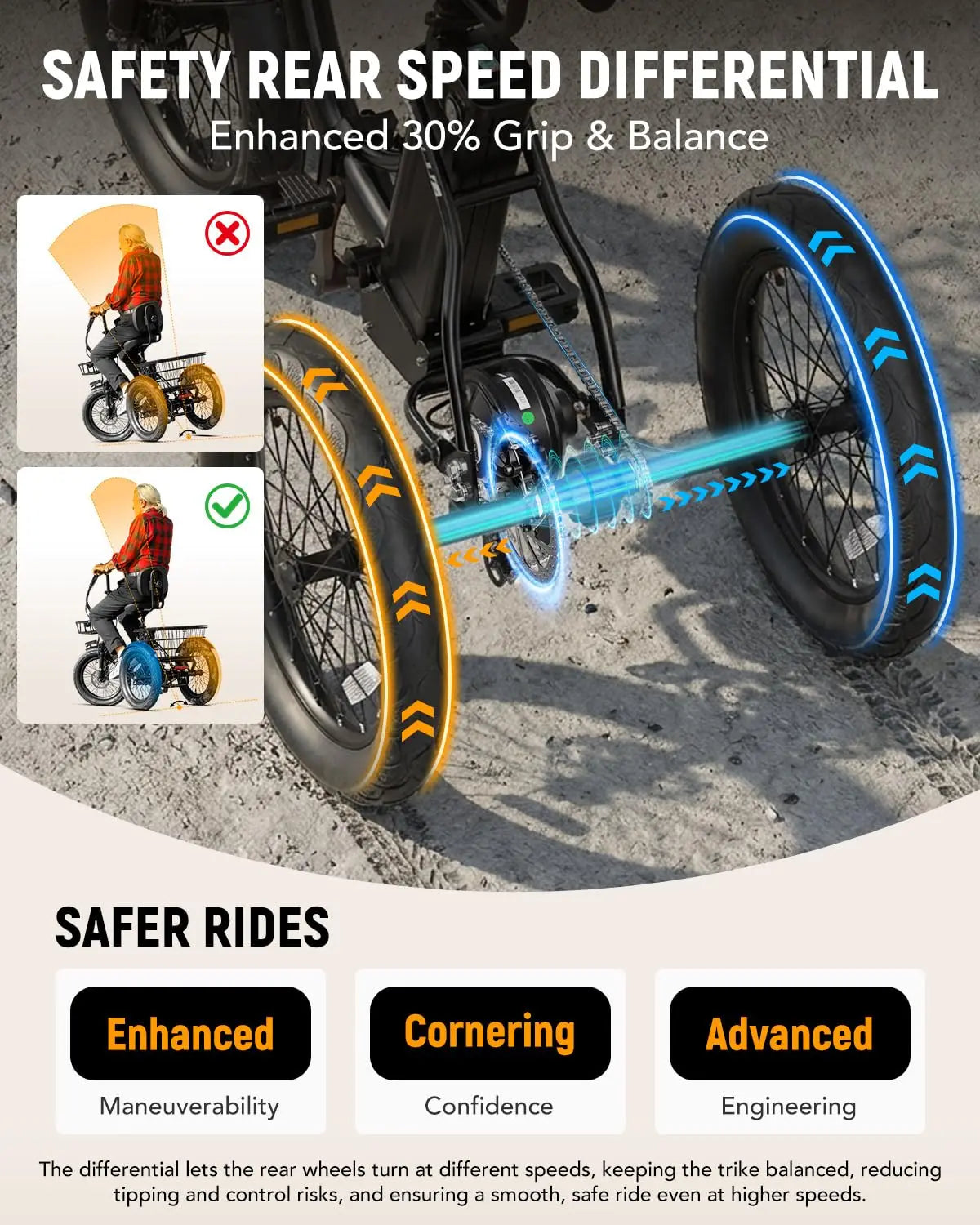 Electric Tricycle for Adults, Foldable Ebike with 1200W Peak Brushless Motor, 3 Wheel Step Thru Electric Trike with, Customized